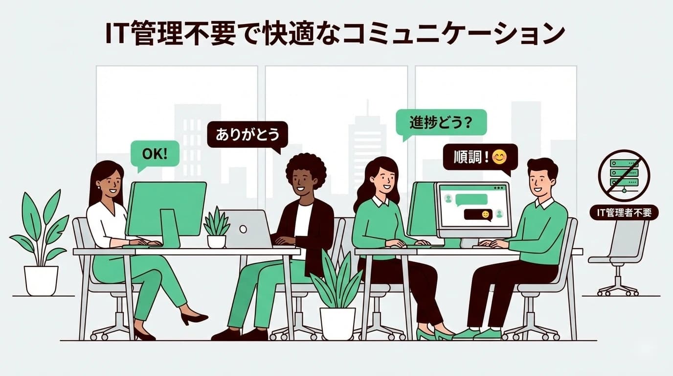 情シスがいない会社でも運用できる！管理不要な社内SNSの選び方