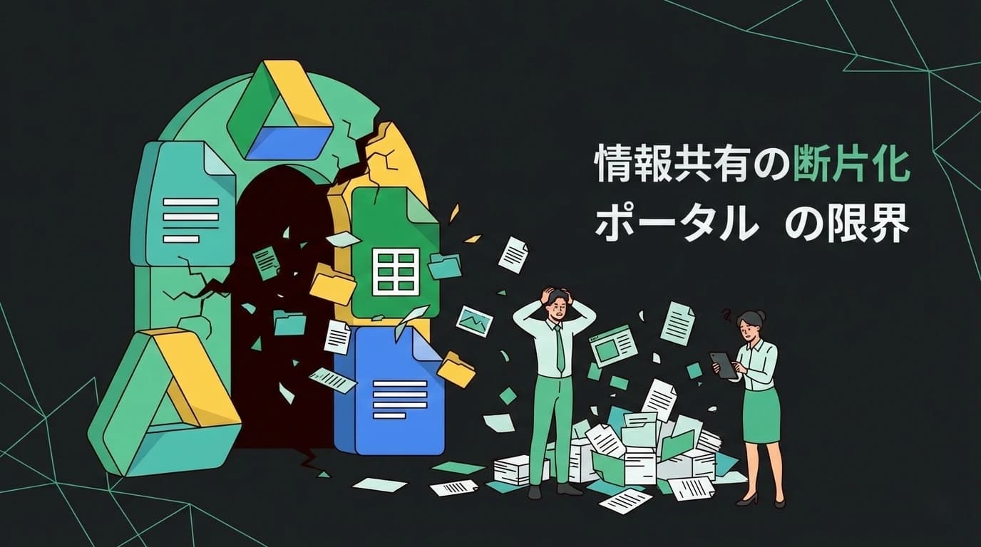 Google Workspaceだけで社内ポータルを作る限界と解決策