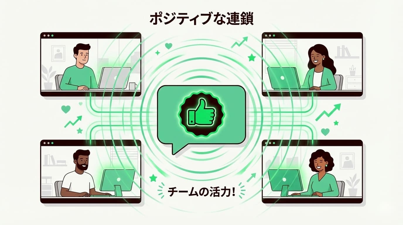 スタンプ1つで変わる！テキストコミュニケーションの心理的安全性