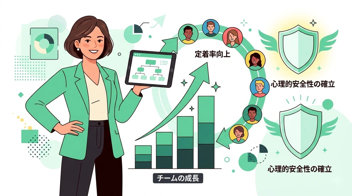 離職率を下げる鍵は「心理的安全性」にあった！人事担当者必見の対策