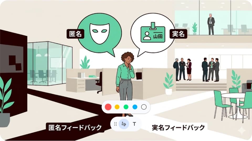 上司に意見しにくい…を解決する「匿名・実名使い分け」の重要性