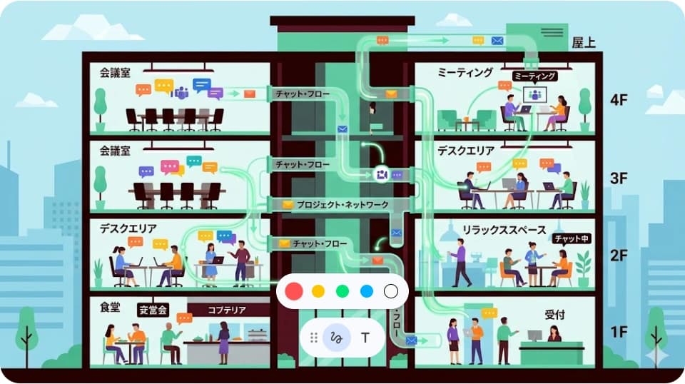 組織の風通しを良くする「社内インフラ」の整え方──仕組みで変える職場の空気