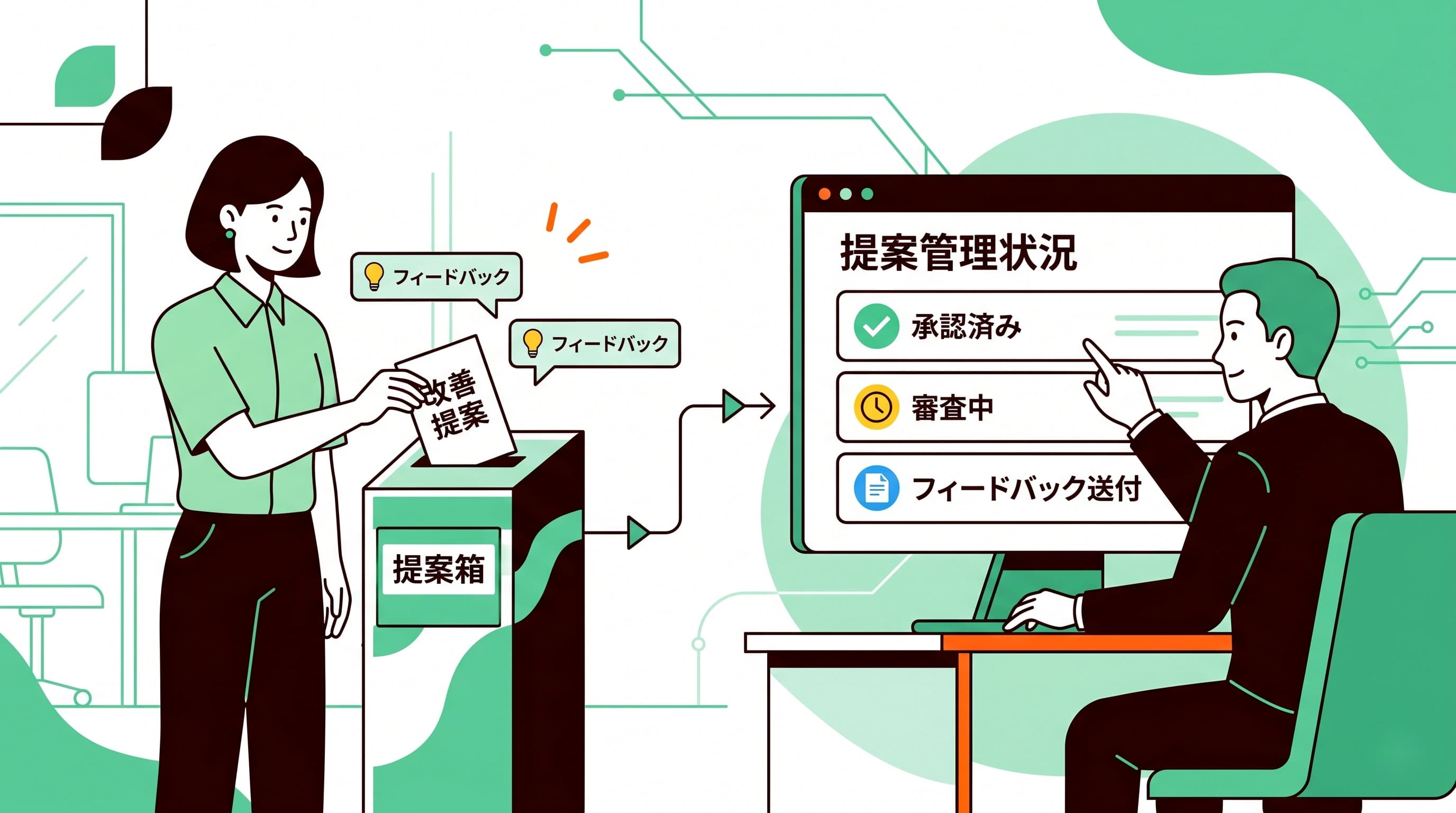 改善提案のフィードバックしていますか？「出しっ放し」を防ぐ運用法