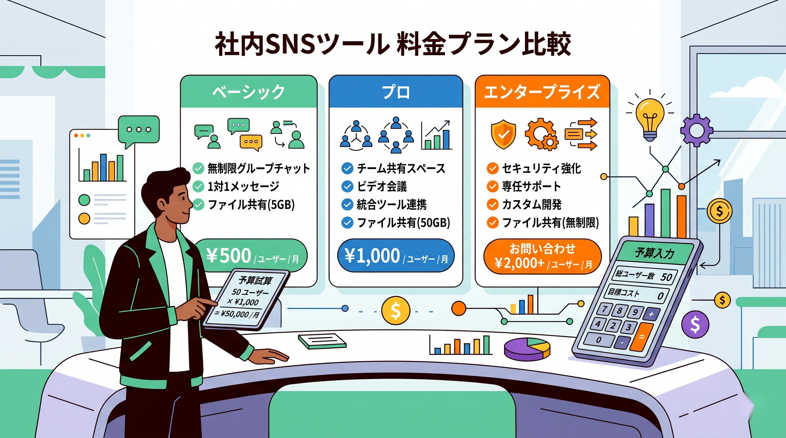 社内SNSツールの費用はいくら？料金相場と価格を左右する5つのポイント